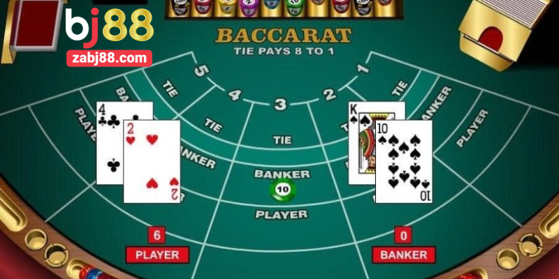 Phần mềm dự đoán Baccarat giúp tiết kiệm thời gian phân tích